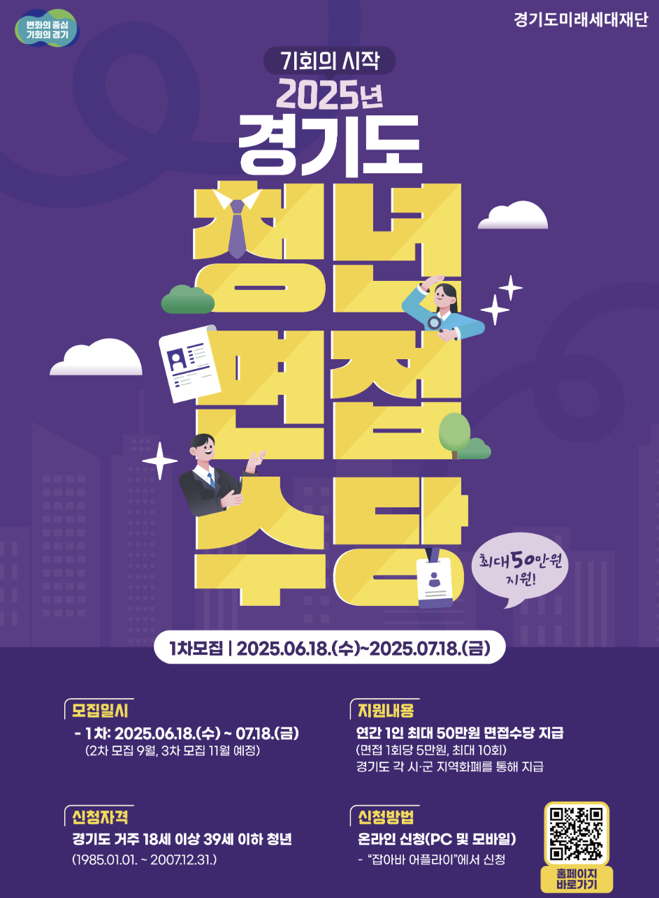 경기도 청년 면접수당