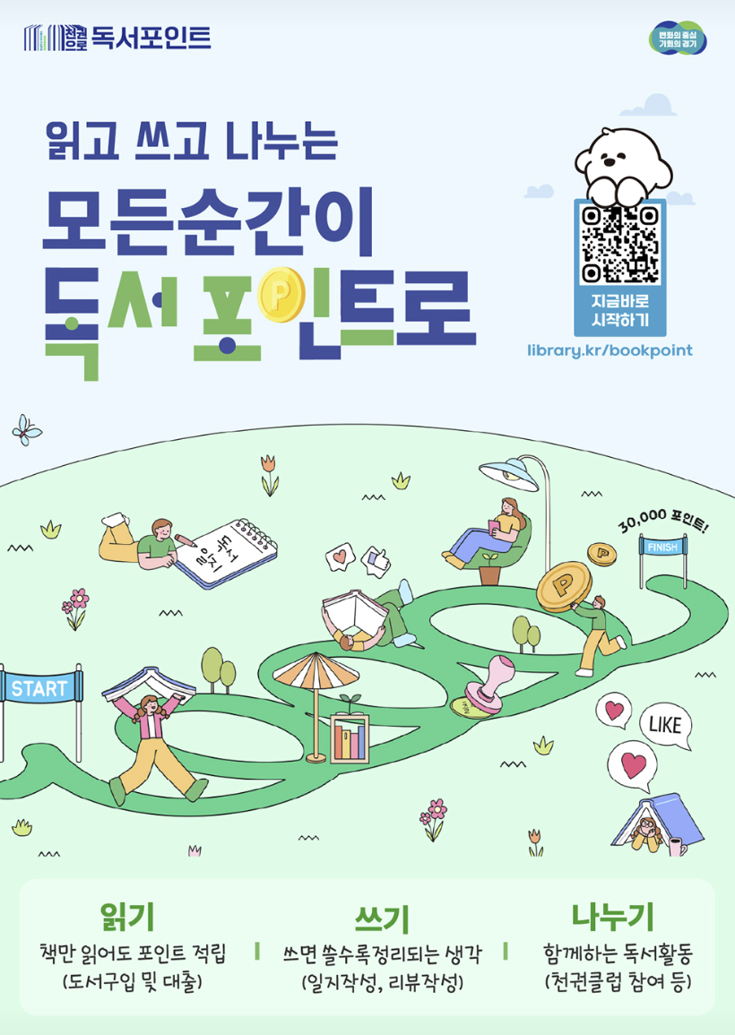 경기도 천권으로 독서포인트제