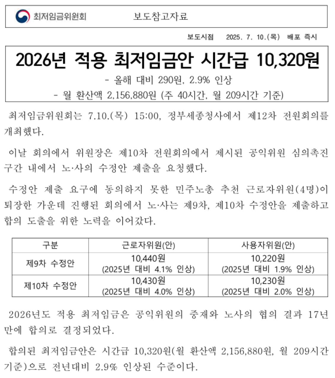 2026 최저임금