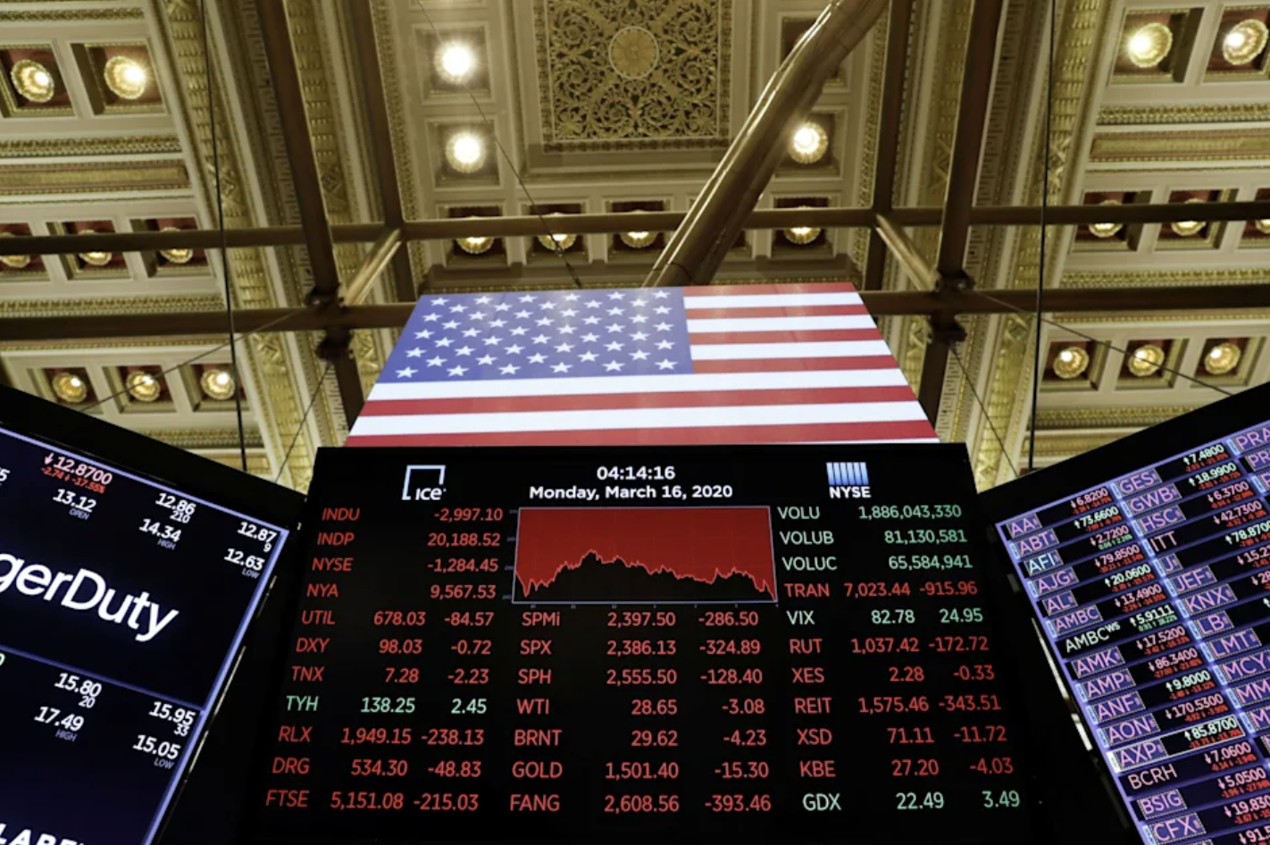 S&P500 ETF