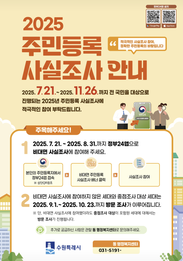 주민등록 사실조사