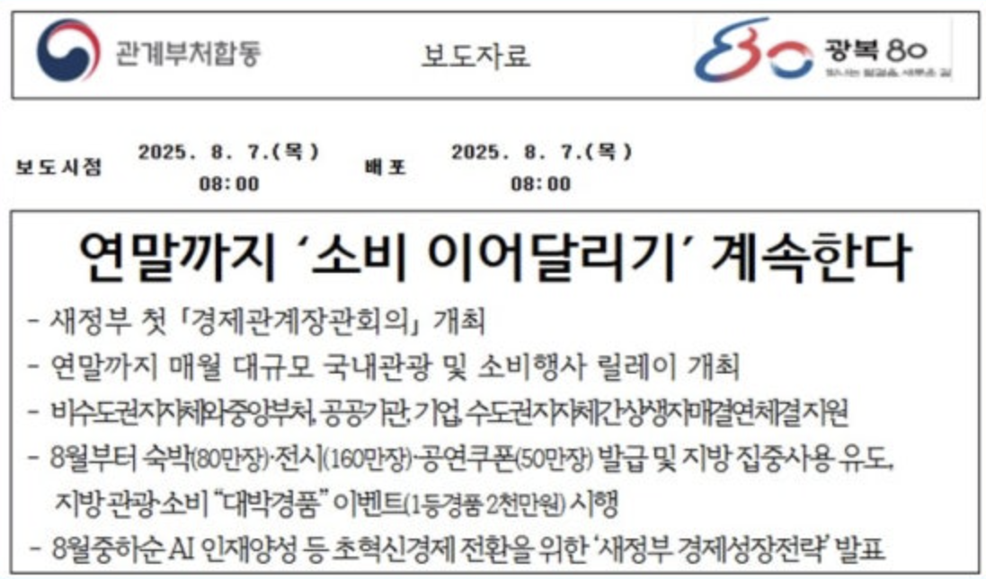 소비복권