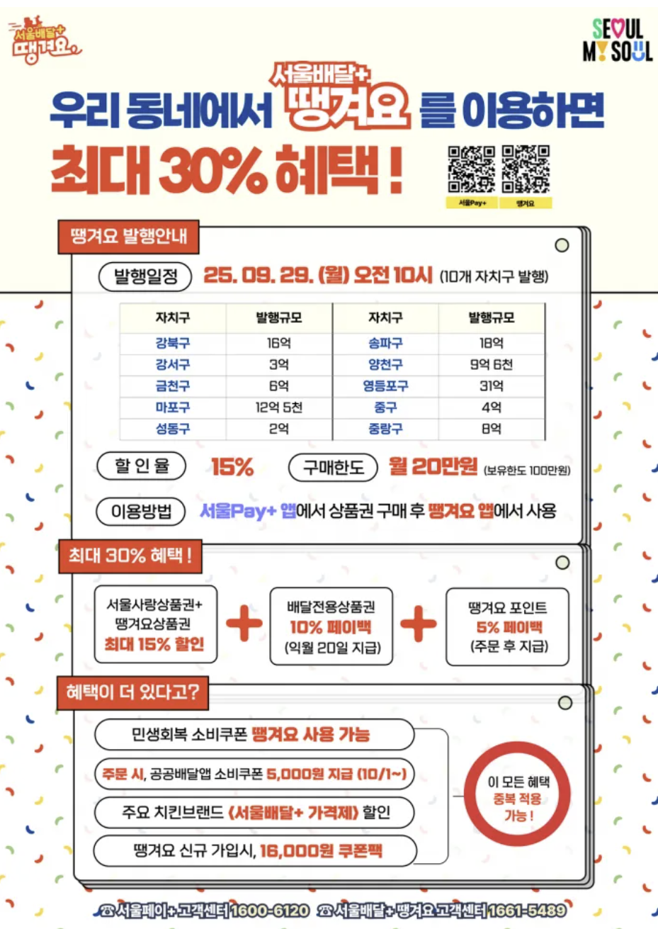 땡겨요